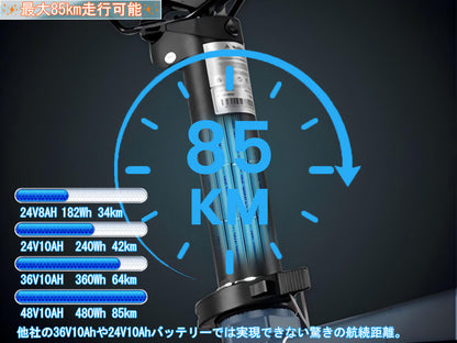 Sonder 電動アシスト自転車